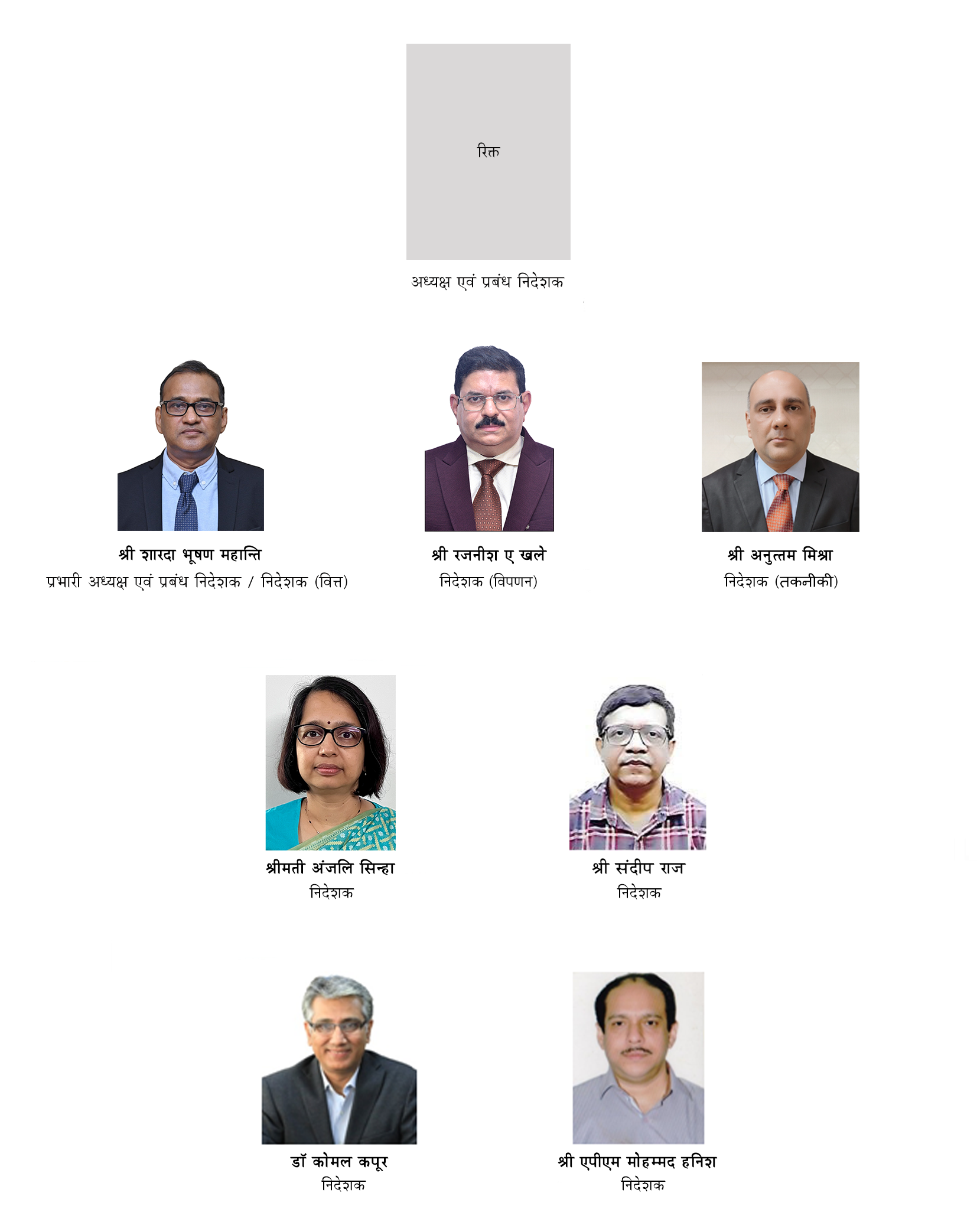 Board of Director